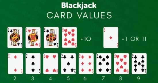 大老爺娛樂城 Blackjack card 21點玩法