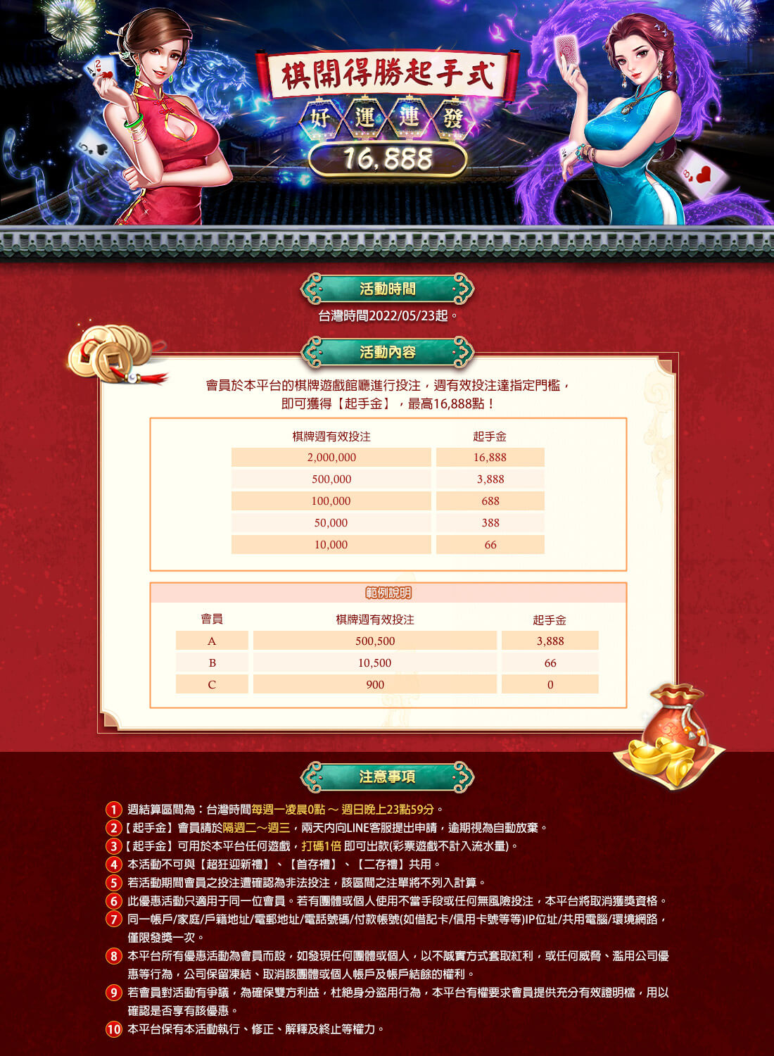 大老爺娛樂城 賭神高進都瘋狂，旗牌遊戲 週投注再送16888