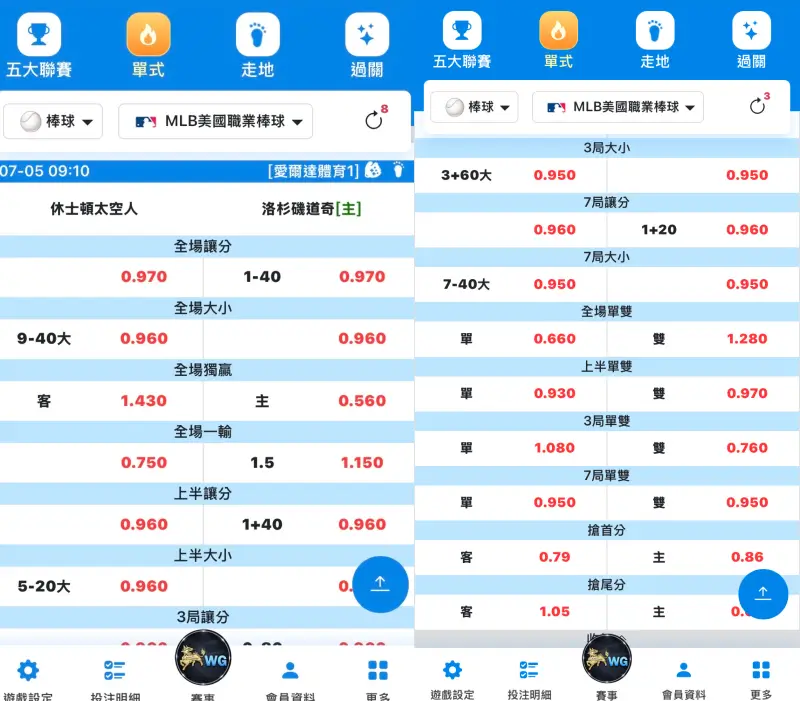 運彩棒球投注高賠率首選大老爺娛樂城